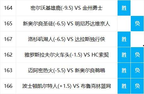 今日北单比赛爆料,今日焦点战爆料,精彩对决一触即发 第1张 今日北单比赛爆料,今日焦点战爆料,精彩对决一触即发 第1张